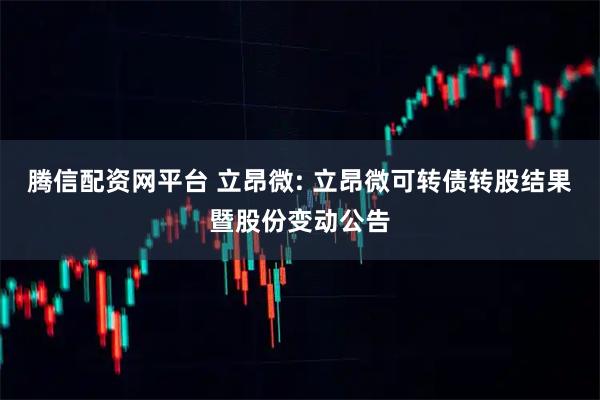 腾信配资网平台 立昂微: 立昂微可转债转股结果暨股份变动公告