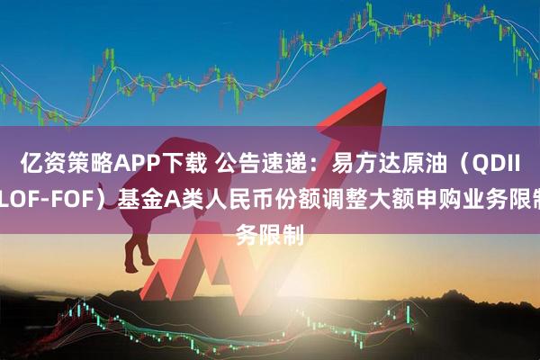 亿资策略APP下载 公告速递：易方达原油（QDII-LOF-FOF）基金A类人民币份额调整大额申购业务限制